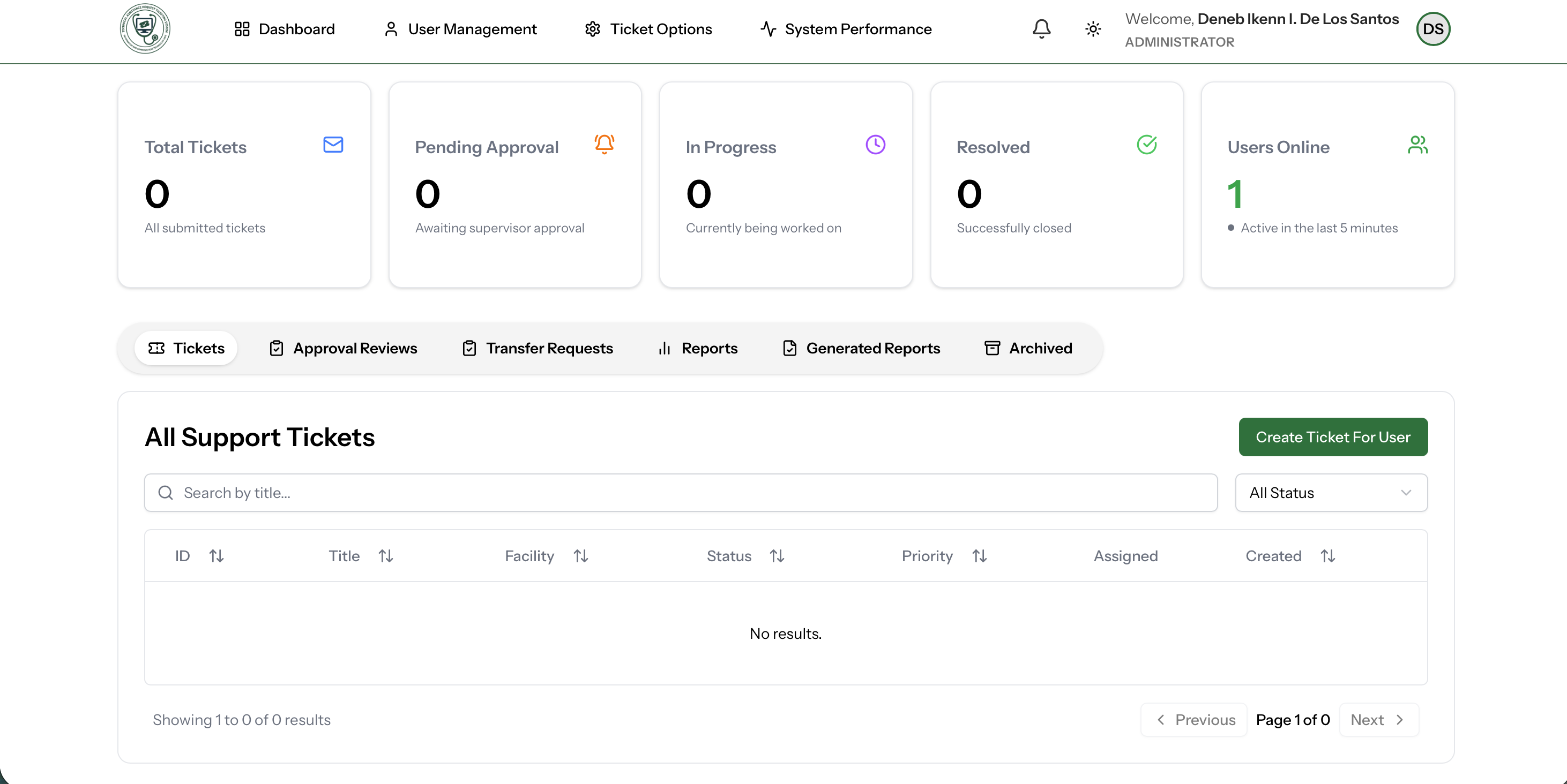 Technical Assistance Request Ticketing System main project image